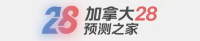 加拿大28预测之家